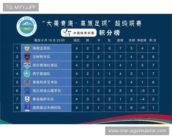 湘超官网全新改版上线 打造全方位足球赛事信息平台