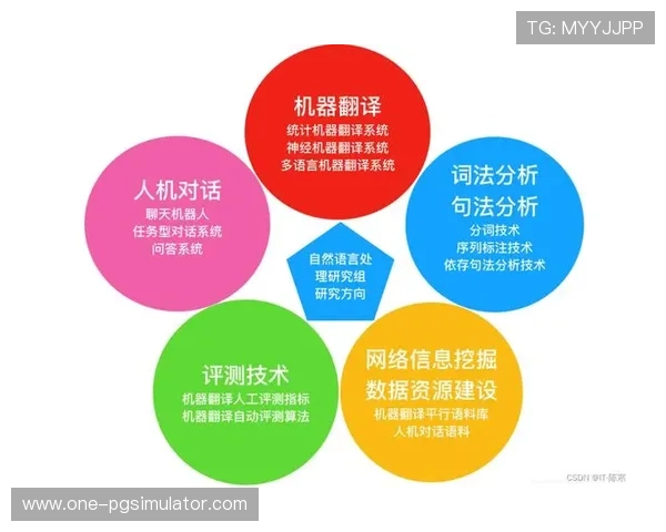 竞技场上的细节解码:基于数据驱动的运动技术创新与优化研究 竞技场上的细节解码:基于数据驱动的运动技术创新与优化研究